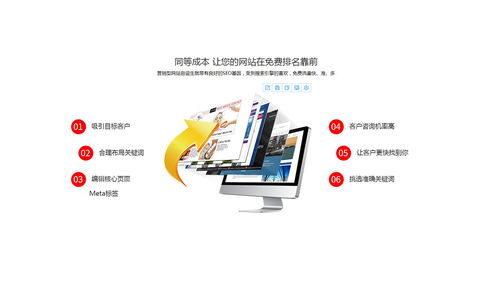 網站推廣服務內容,網站推廣推薦